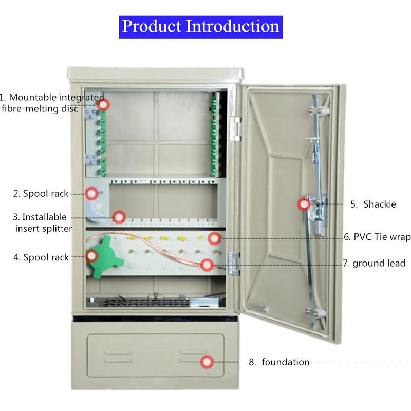 GXF-A 1152 creuse le Cabinet de distribution optique terminal du Cabinet de distribution de fibre/ODF