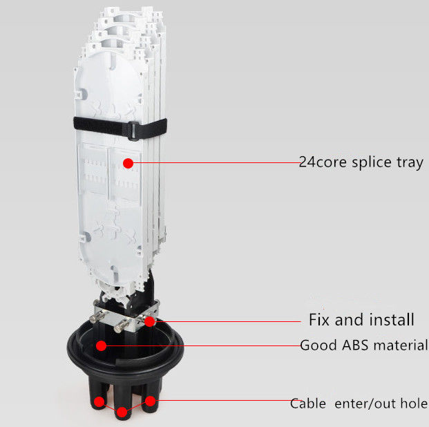 La fermeture optique FOSC d'épissure de la fibre 144 imperméabilisent le type de dôme pour FTTH FTTB