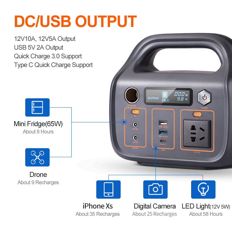 type à énergie solaire extérieur centrale portative de C USB2.0 du système 320W