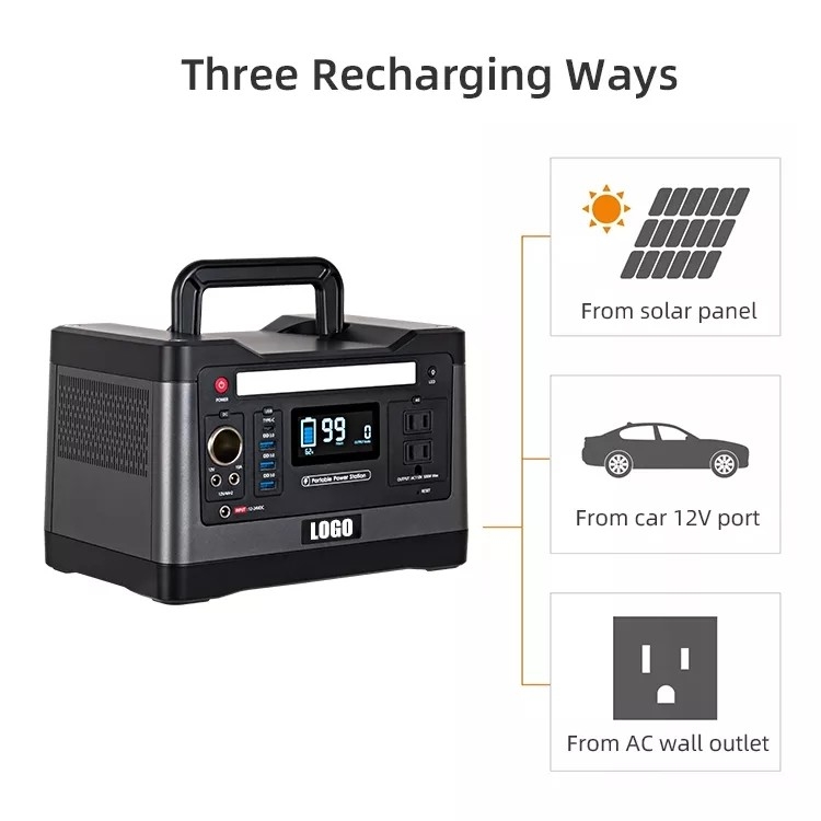 Onde sinusoïdale pure de générateur solaire portatif à énergie solaire du système USB2.0 pour Van Camping extérieur