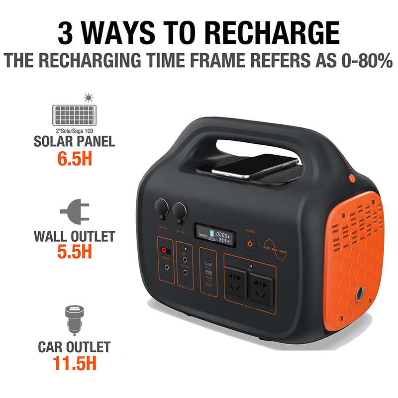 Générateur solaire extérieur de Solar Energy System 518Wh d'explorateur avec le débouché à C.A. 500W