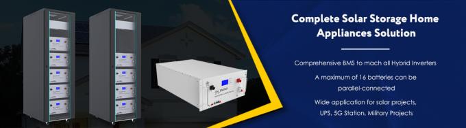 Énergie-IMG de produit-GSL
