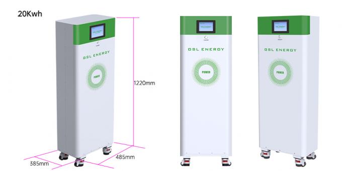 Énergie-IMG de produit-GSL