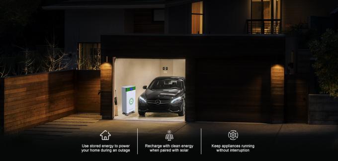 Énergie-IMG de produit-GSL